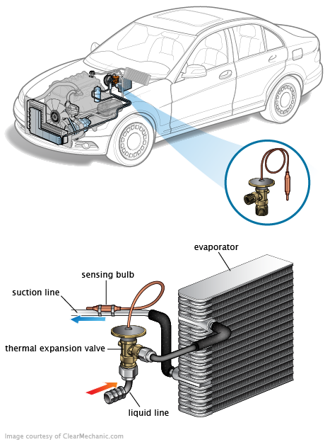 See P1931 repair manual
